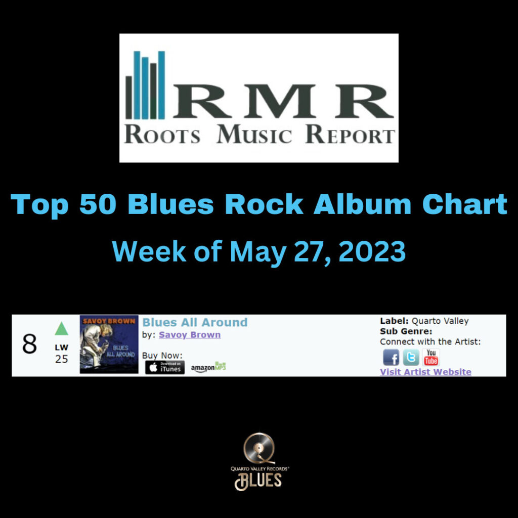 Savoy Brown Placing in the Roots Music Reports Charts