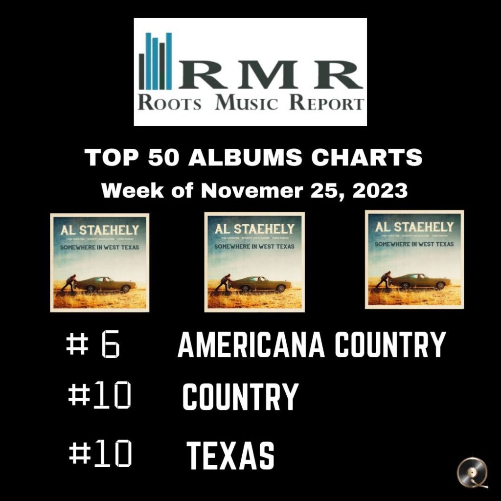 Somewhere in West Texas by Al Staehely Steadily Moving Up in Charts