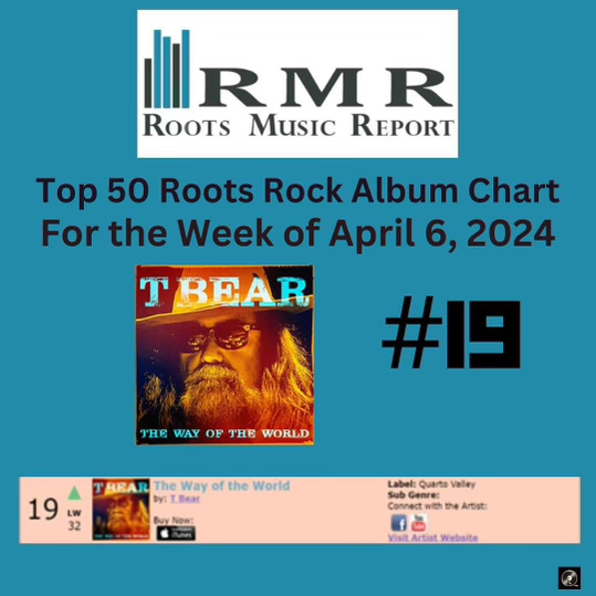 T Bear Hits #19 on RMR Top 50 Roots Rock Album Charts